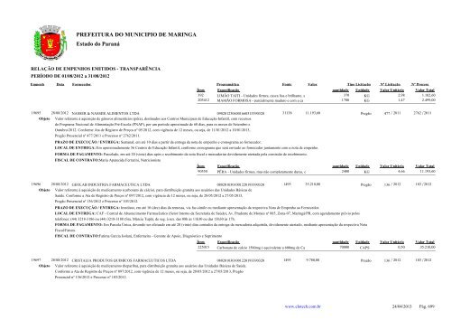 Empenhos Emitidos - Agosto - PREFEITURA - MaringÃ¡