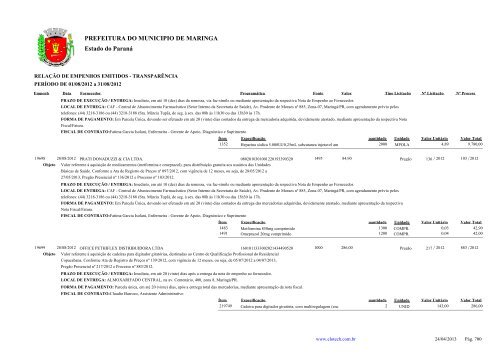 Empenhos Emitidos - Agosto - PREFEITURA - MaringÃ¡