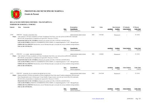 Empenhos Emitidos - Agosto - PREFEITURA - MaringÃ¡