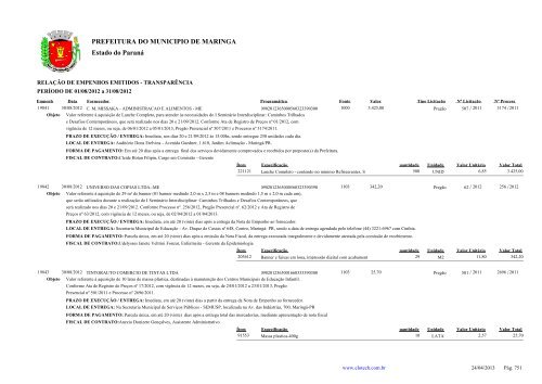 Empenhos Emitidos - Agosto - PREFEITURA - MaringÃ¡