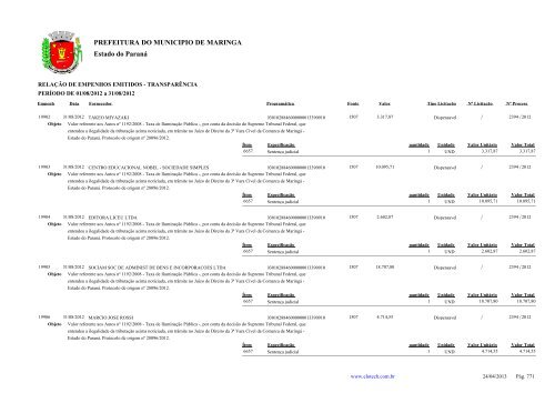 Empenhos Emitidos - Agosto - PREFEITURA - MaringÃ¡