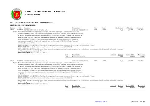 Empenhos Emitidos - Agosto - PREFEITURA - MaringÃ¡