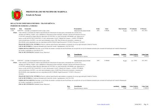 Empenhos Emitidos - Agosto - PREFEITURA - MaringÃ¡