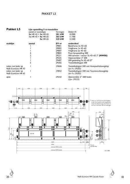 Nefit EcomLine HR Cascade Kiezer