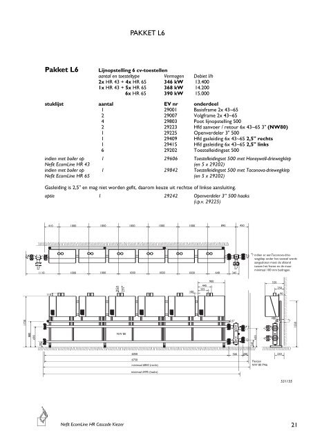 Nefit EcomLine HR Cascade Kiezer