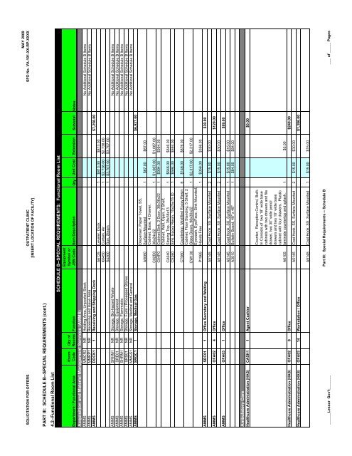 SFO Template - Office of Construction & Facilities Management Home