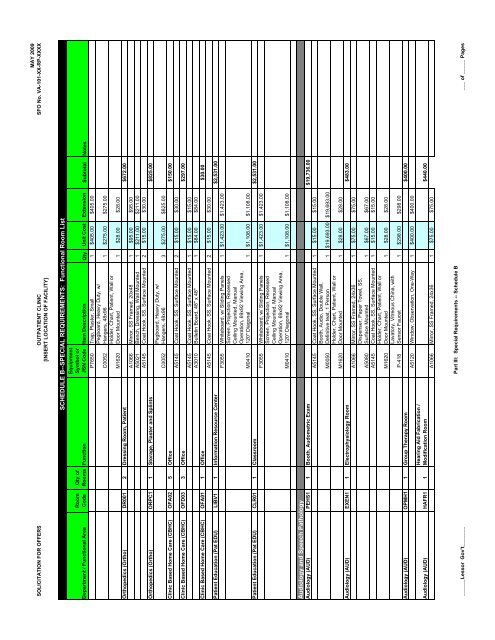 SFO Template - Office of Construction & Facilities Management Home