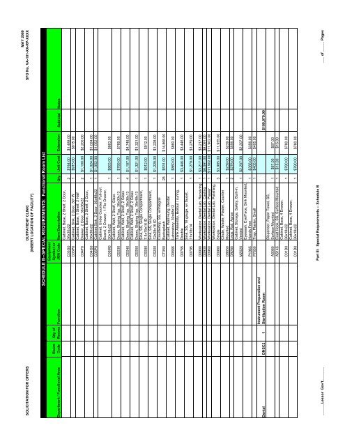 SFO Template - Office of Construction & Facilities Management Home