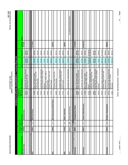 SFO Template - Office of Construction & Facilities Management Home