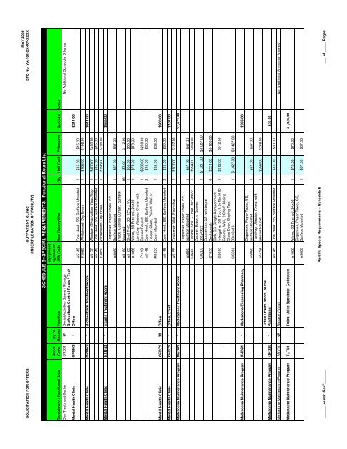 SFO Template - Office of Construction & Facilities Management Home