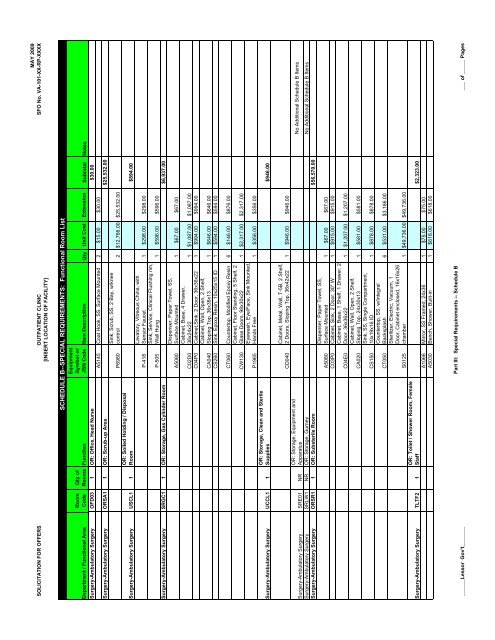 SFO Template - Office of Construction & Facilities Management Home