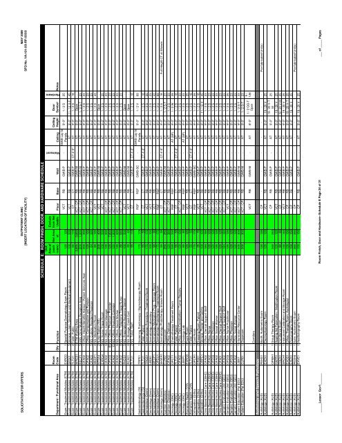 SFO Template - Office of Construction & Facilities Management Home