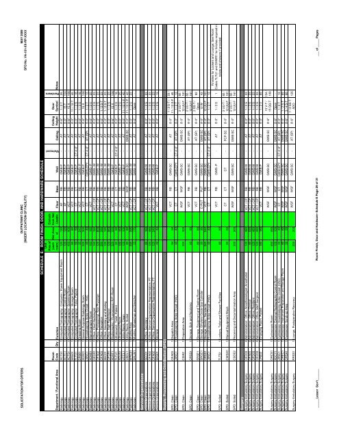 SFO Template - Office of Construction & Facilities Management Home