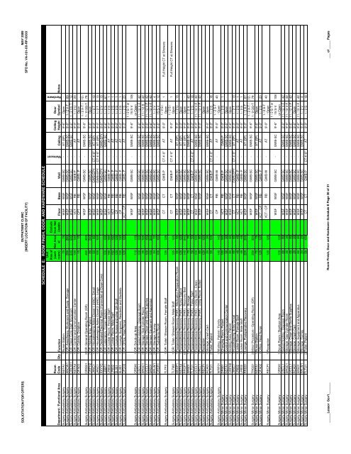 SFO Template - Office of Construction & Facilities Management Home