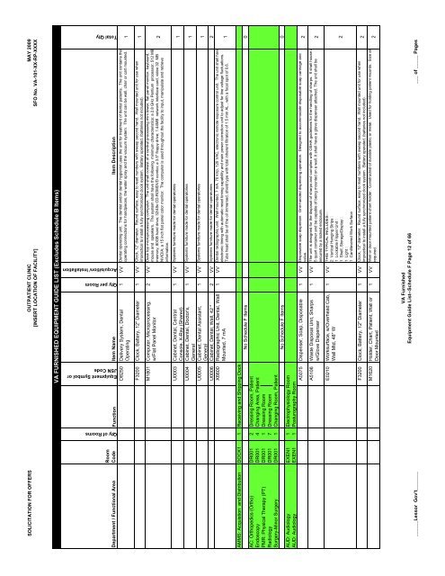 SFO Template - Office of Construction & Facilities Management Home