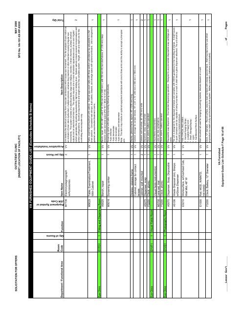 SFO Template - Office of Construction & Facilities Management Home