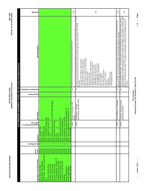 SFO Template - Office of Construction & Facilities Management Home