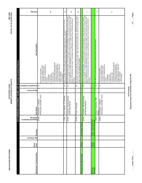 SFO Template - Office of Construction & Facilities Management Home