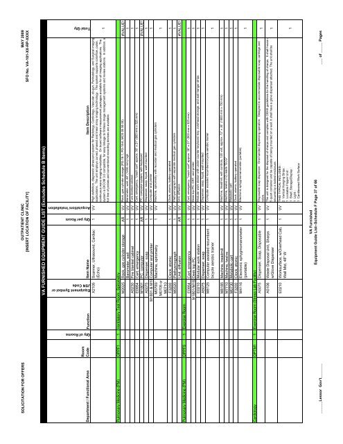 SFO Template - Office of Construction & Facilities Management Home