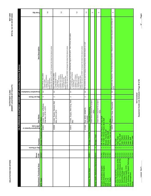 SFO Template - Office of Construction & Facilities Management Home