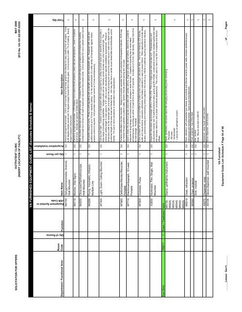 SFO Template - Office of Construction & Facilities Management Home