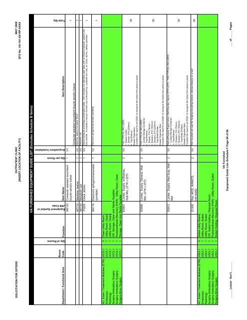 SFO Template - Office of Construction & Facilities Management Home