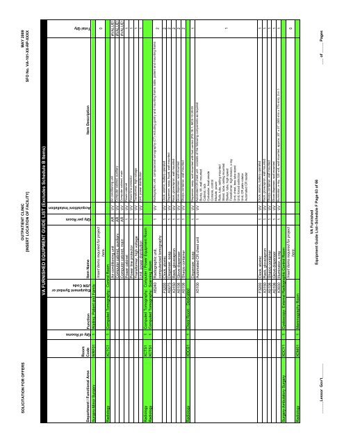 SFO Template - Office of Construction & Facilities Management Home