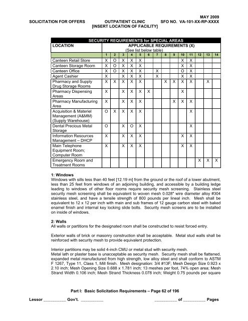 SFO Template - Office of Construction & Facilities Management Home