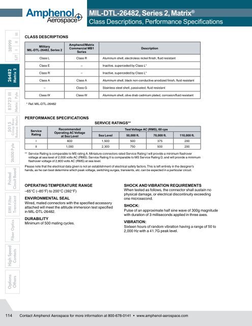 MIL-DTL-26482, Series 2, Matrix Â® - Amphenol Aerospace