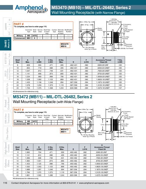 MIL-DTL-26482, Series 2, Matrix Â® - Amphenol Aerospace