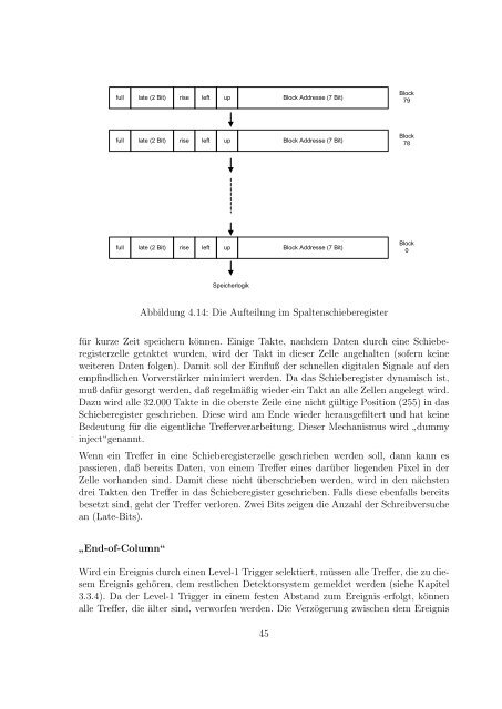 UNIVERSIT .. AT BONN Physikalisches Institut - Prof. Dr. Norbert ...