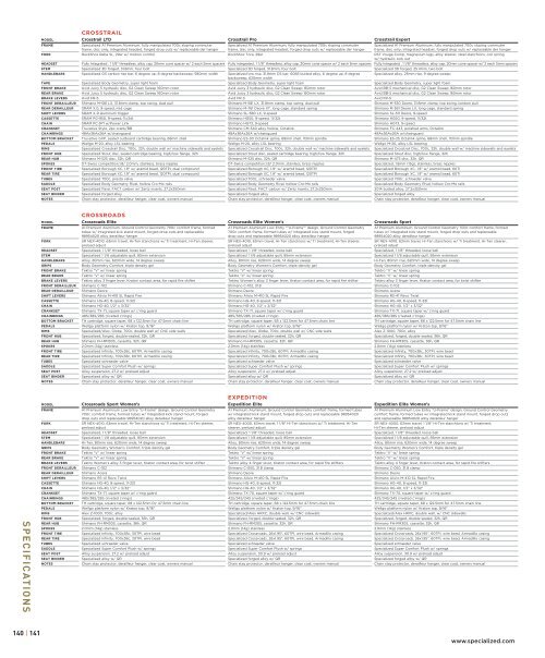 bike headliners - Specialized Bicycles