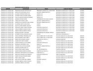 DIRECTORIO DE LA INSTITUCION.xlsx - Consejo de la Judicatura