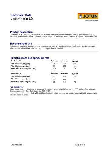 Data Sheet - Anodes Direct