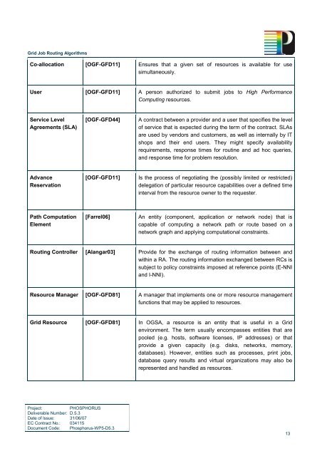 Grid Job Routing Algorithms - Phosphorus