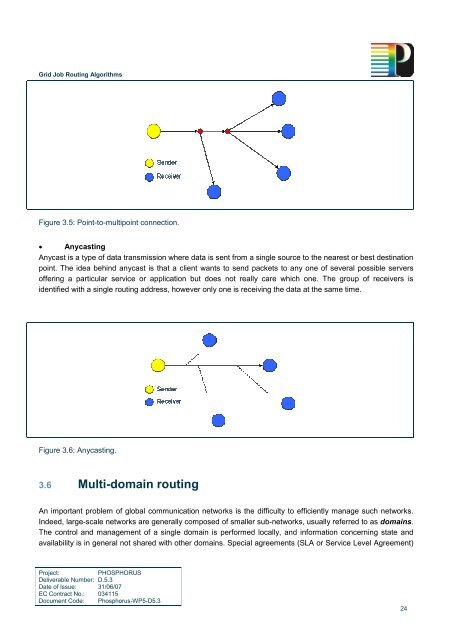 Grid Job Routing Algorithms - Phosphorus