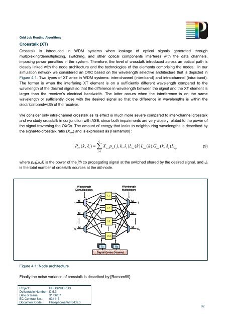 Grid Job Routing Algorithms - Phosphorus