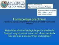 Current-Clamp - Università degli Studi di Bari