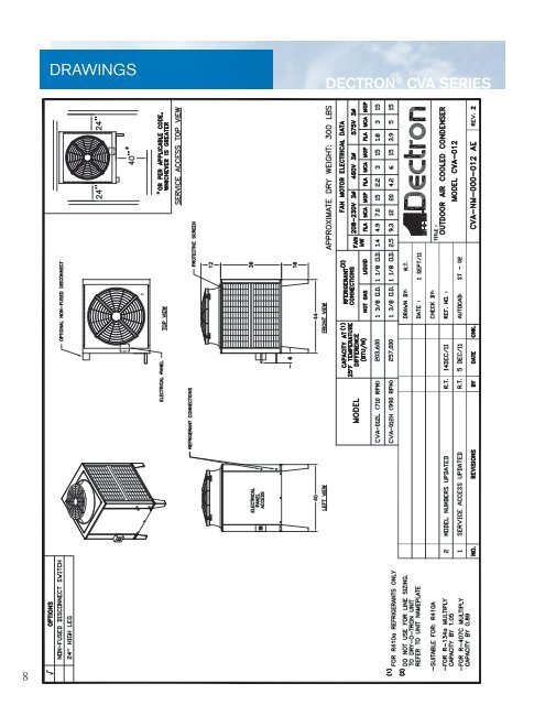 CVA Condensers - Dry-O-Tron by Dectron