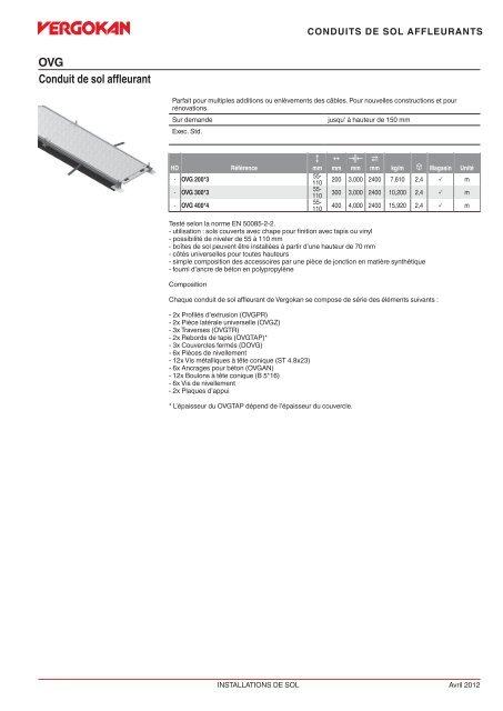 OVG Conduit de sol affleurant - Vergokan