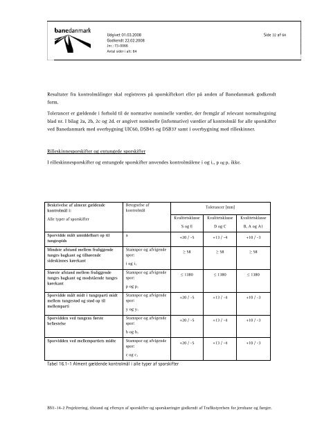 Banenorm BN1-14-2 - Banedanmark