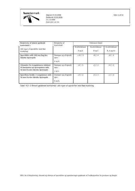 Banenorm BN1-14-2 - Banedanmark