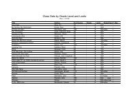 Class Sets by Grade Level and Lexile - Rowe High School