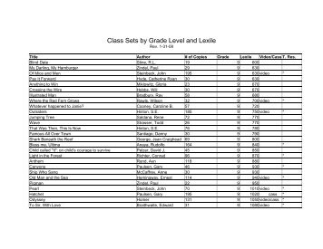 Class Sets by Grade Level and Lexile - Rowe High School