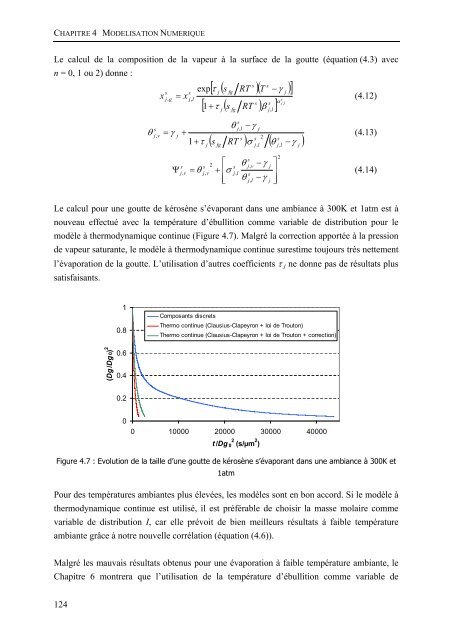 Modélisation de l'évaporation de gouttes multi-composants