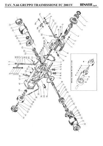 TAV. N.66 GRUPPO TRASMISSIONE FC 200/1V - Benassi