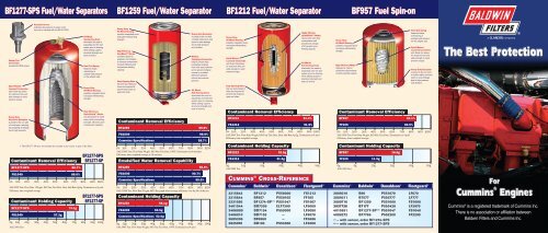 Form 186 - Baldwin Filters