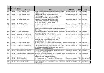 Fach 1 Schulja hr Schuln ummer Lehrer 1 Titel SCHULE PLZ ORT ...