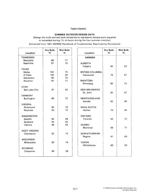 The Refrigeration Load - HVAC and Refrigeration Information Links