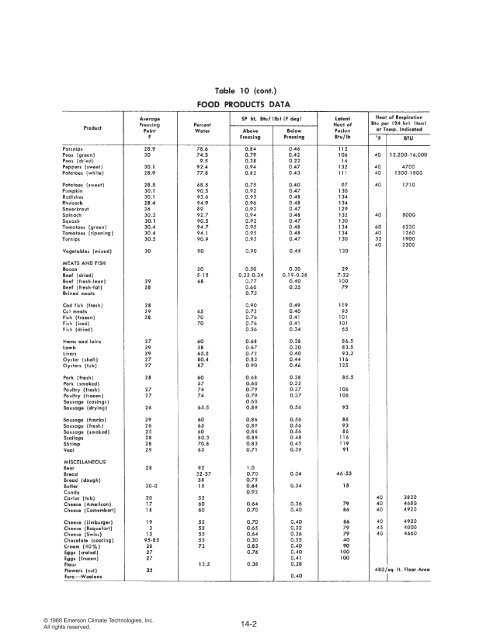 The Refrigeration Load - HVAC and Refrigeration Information Links